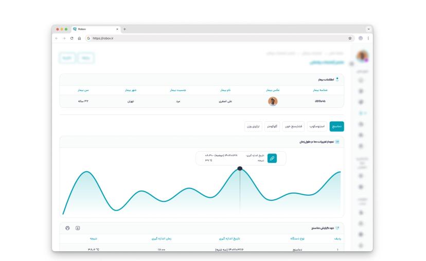 A screenshot of the patient medical test viewing section on a medical platform, displayed in Farsi. The interface shows a teal line graph depicting the frequency of patient visits or test occurrences over time. Key interface elements include top navigation for home and messages, a patient statistics summary, and various access buttons on the right sidebar for additional functionalities like messages, finances, and personal settings.